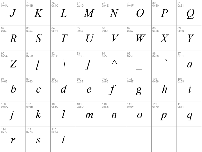 Times new roman font download for mac